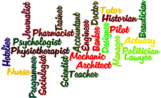 career-confusion-counselling-guidance
